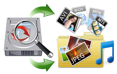 Best free software to recover deleted files mac
